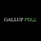 Gallup Report Shows More Americans Favor Chiropractic Care