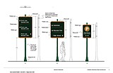 Wayfinding signs get final approval