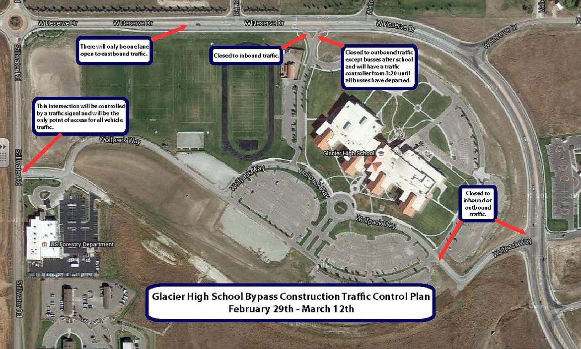 &lt;p&gt;&lt;strong&gt;This graphic&lt;/strong&gt; shows the new traffic arrangement planned Feb. 29 through March 12 during a period of heavy truck traffic. North and east entrances to Glacier High School will be closed, leaving the Stillwater Road junction as the main entry and exit point.&lt;/p&gt;