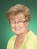 Dorothy Nagy
