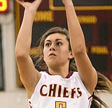 No. 2 Moses Lake girls three-peat as district champions