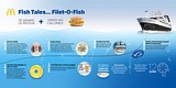 The Bet That Launched Filet-O-Fish