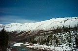 Glacier scenes, March 10