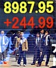 World markets steady ahead of JP Morgan earnings