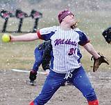 Kats look to build on last year's success
