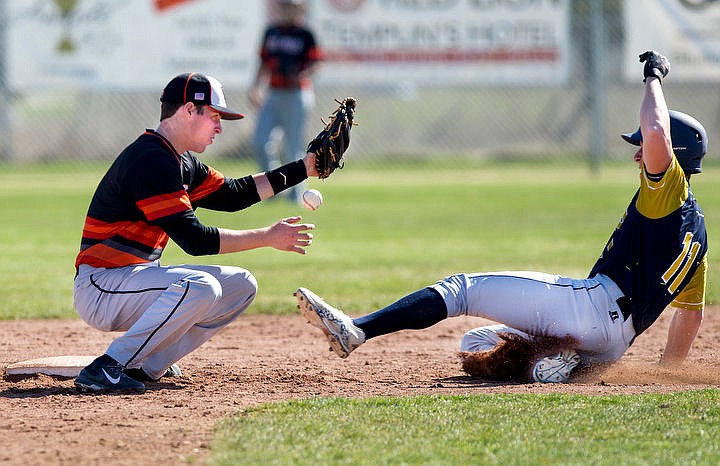 &lt;p&gt;Post Falls junior shortstop Wyatt Setian loses control of the ball as Timberlake's Gage Wells steals second on Friday at Post Falls High School.&lt;/p&gt;