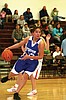 Top girls ball