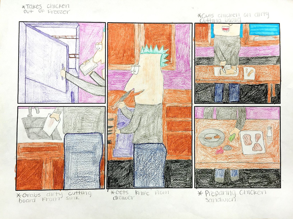 &lt;p&gt;Students in Janelle Gibbs' Young Living class at Post Falls Middle School recently completed a project requiring them to use comics to illustrate their research on foodborne illnesses.&lt;/p&gt;