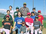 Babe Ruth selects teams for 2007 season