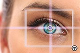 Myths And Facts About LASIK