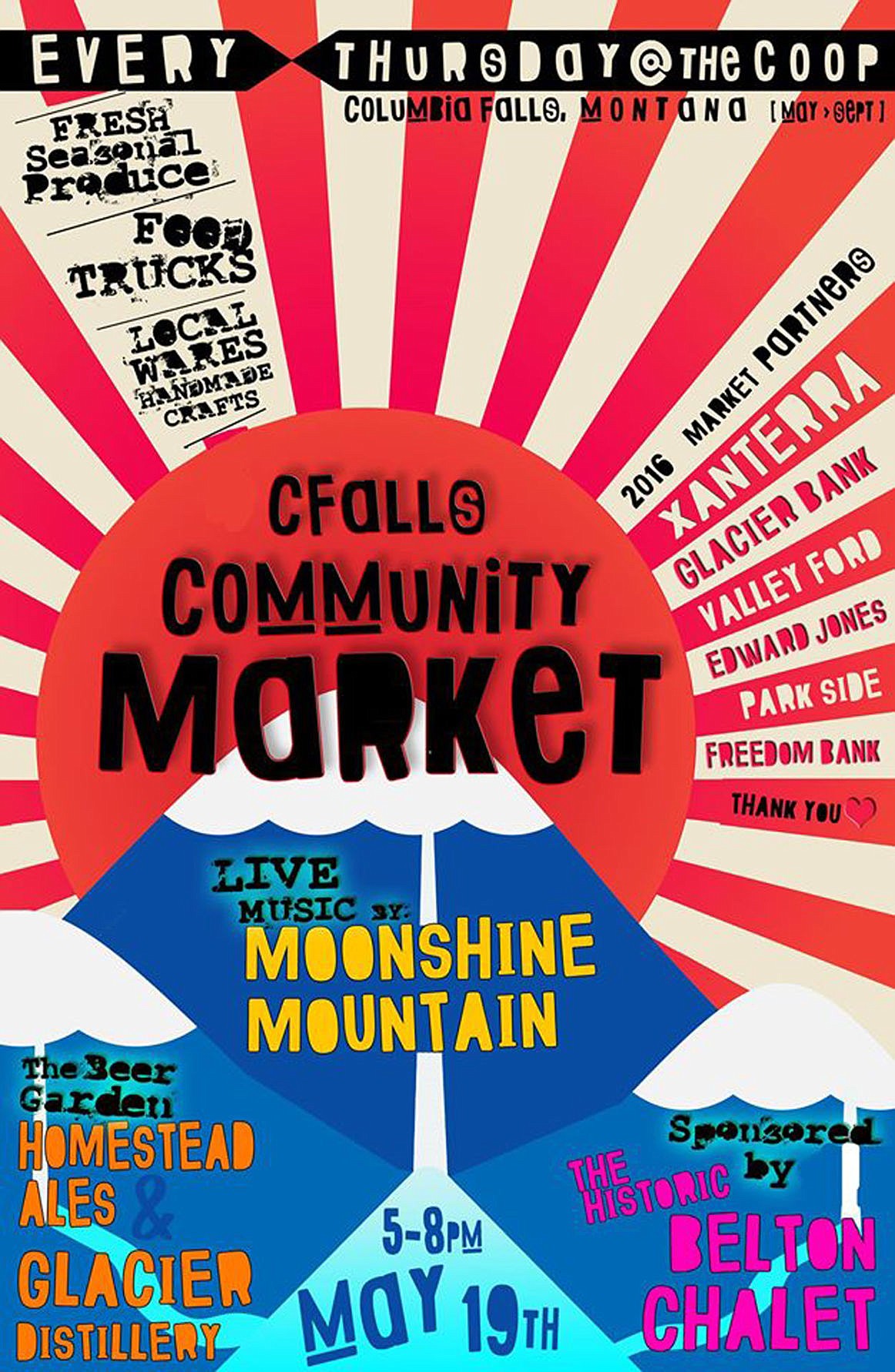 Columbia Falls Community Market
