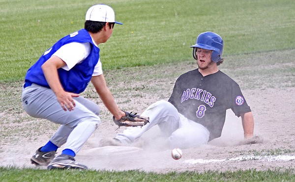 Sliding into third