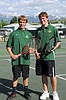 Kenyon, Ellis rally to win divisional