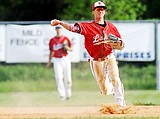 Lakers A top Loggers