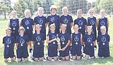 Basin soccer girls take gold in Spokane
