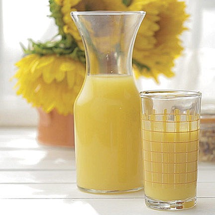 Natural v. Added Sugars