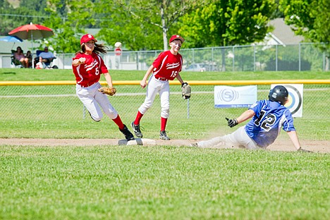 &lt;p&gt;Billy Brackett (5) of Sandpoint throws to first while teammate Tyler Shaffer (16) looks on, as Brandon Gay (12) of Coeur d'Alene slides into second base on Saturday at the Idaho District 1 Majors (age 11-12) baseball tournament at the Canfield Sports Complex in Coeur d'Alene.&lt;/p&gt;