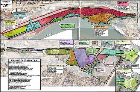 &lt;p&gt;This map shows the entirety of the Four Corners area, from Independence Point to the BLM corridor&#146;s western boundary near the east end of Riverstone, and the city&#146;s initial proposal for redevelopment of that area. In addition to proposed redevelopment projects, the map also highlights estimated costs, and potential sources of funding for the project.&lt;/p&gt;