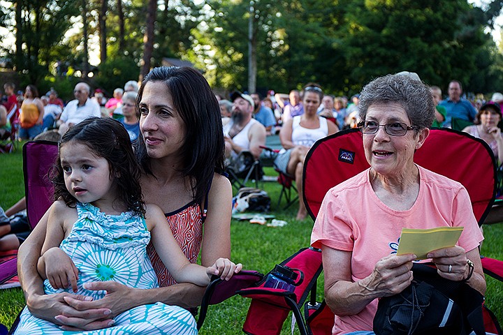 &lt;p&gt;&#160;Kristi Allan, her daughter Olivia Allan, 5, and her mother Lou Slack wait for the next winner to be announced at North Idaho College&#146;s Really BIG Raffle on Wednesday night.&lt;/p&gt;