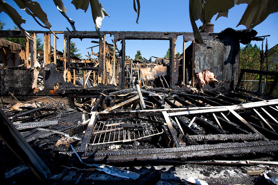 &lt;p&gt;The charred skeleton of a two-story Hillcrest Circle Coeur d'Alene home remains standing Monday morning after it burned Sunday evening. The cause of the fire is under investigation.&lt;/p&gt;