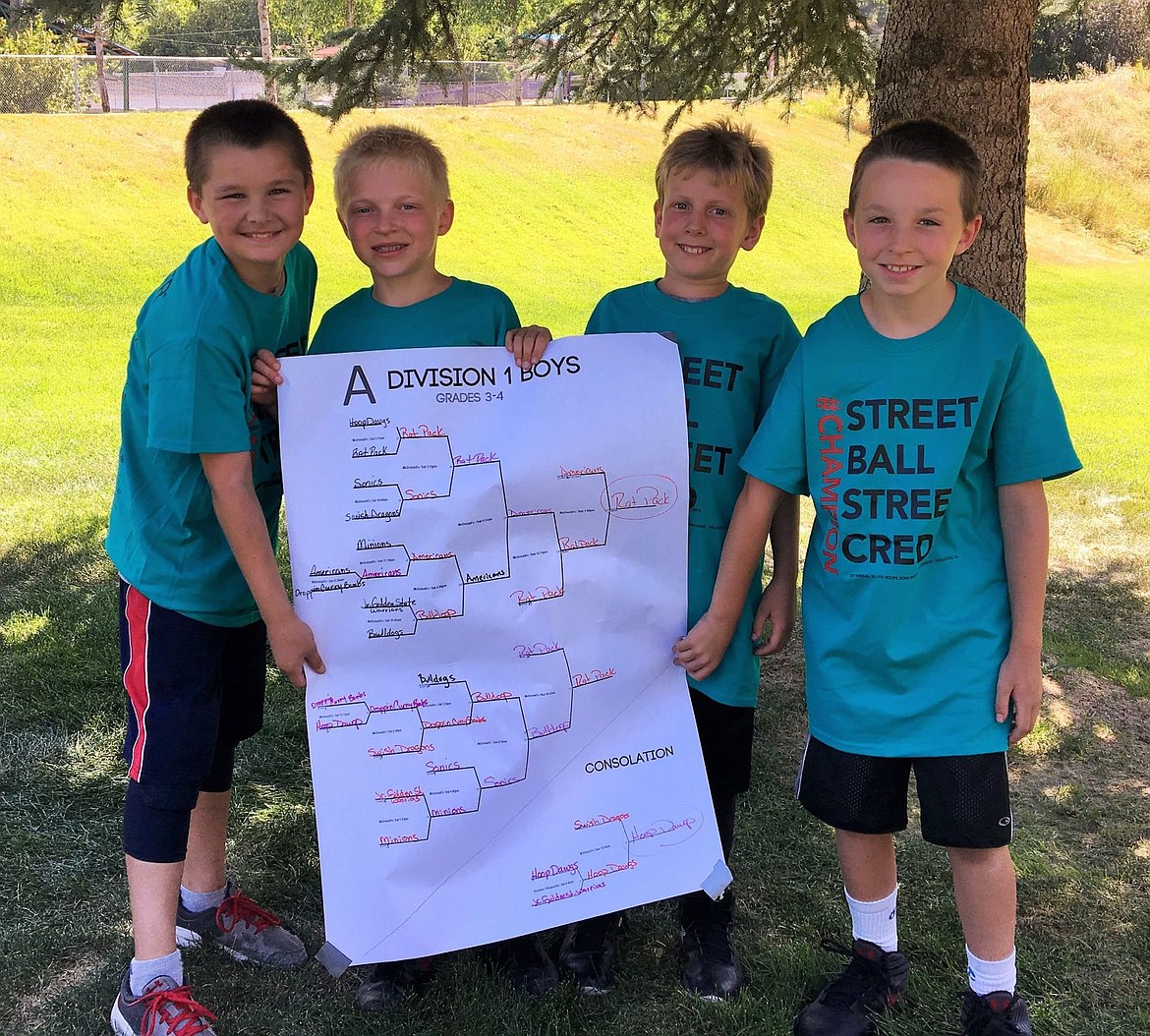 &lt;p&gt;Courtesy photo&lt;/p&gt;&lt;p&gt;The Rat Pack finished in 1st place in the boys 3rd-4th grade division at the recent Silver Hoops 3-on-3 basketball tournament in Kellogg. Pictured left to right are Kyle Johnson, Tyler Voorhees, Boston Shull, and Braden Meredith.&lt;/p&gt;