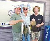 Fresh News from MarDon