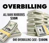 Curbing Bad Behavior: App Seeks to Harness Overbilling by Contractors