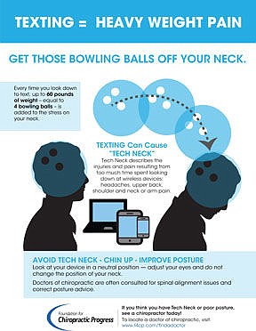 Here's Why You Really Get Tech Neck