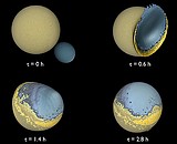 New theory: Earth once had two moons