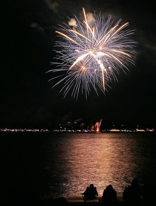 &lt;p&gt;LOREN BENOIT/Press Onlookers watch Coeur d'Alene's fireworks show from the shores of the lake at City Beach.&lt;/p&gt;