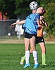 Kats boast solid squad of returning players