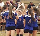 Kats have rough start to season