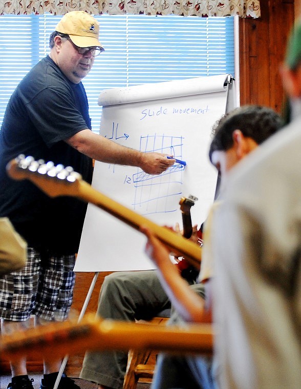 Matt Smith provides insight on various slide guitar techniques during the rock guitar class.