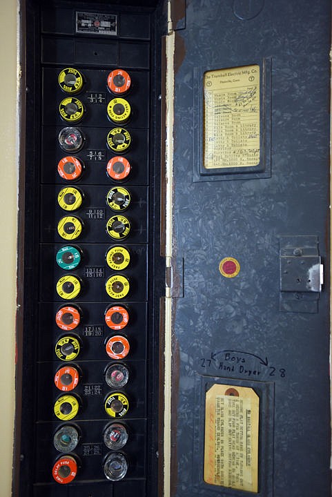 &lt;p&gt;&lt;strong&gt;Electricity&lt;/strong&gt; at Linderman Education Center still runs through a fuse box. School Superintendent Mark Flatau said this image most clearly expresses to him the need for updates at schools that a bond issue would allow.&lt;/p&gt;