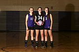Three of a kind: Charlo freshmen are killing it on the court