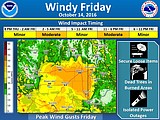 Windy weather on the way