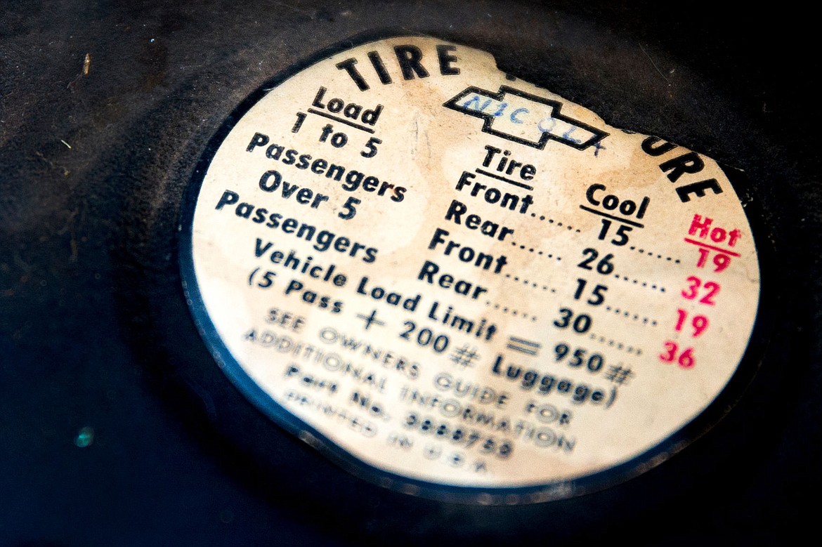 &lt;p&gt;Nicol's signature is still on a tire pressure sticker in the Corvair's glovebox, 43 years later.&lt;/p&gt;