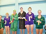 Chiefs swim and dive finish third