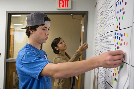 &lt;p&gt;At Vision 2030 on Saturday, Colton Knight, 15, contributes to the Improvement of his community by voting on what he would most like to see emphasized in the future of Coeur d&#146;Alene. Charts were hung in the upper level of the Student Union Building at NIC where citizens gathered to brainstorm and cast their vote on what they would like to see the City look like by 2030.&lt;/p&gt;