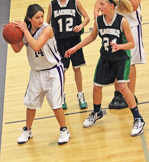 Protecting the ball