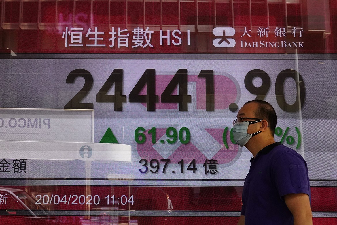 A man wearing face mask walks past a bank electronic board showing the Hong Kong share index at Hong Kong Stock Exchange Monday, April 20, 2020. Shares were mixed in Asia on Monday, while oil prices have fallen back. (AP Photo/Vincent Yu)