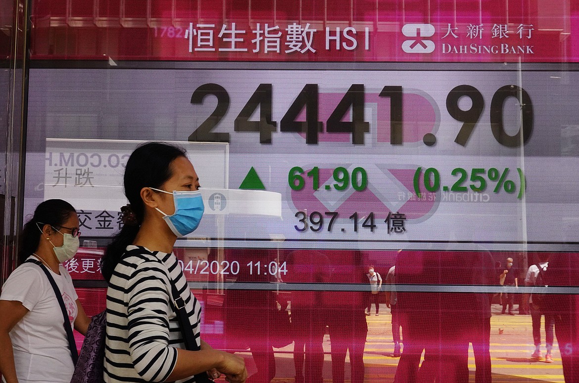 People wearing face masks walk past a bank electronic board showing the Hong Kong share index at Hong Kong Stock Exchange Monday, April 20, 2020. Shares were mixed in Asia on Monday, while oil prices have fallen back. (AP Photo/Vincent Yu)