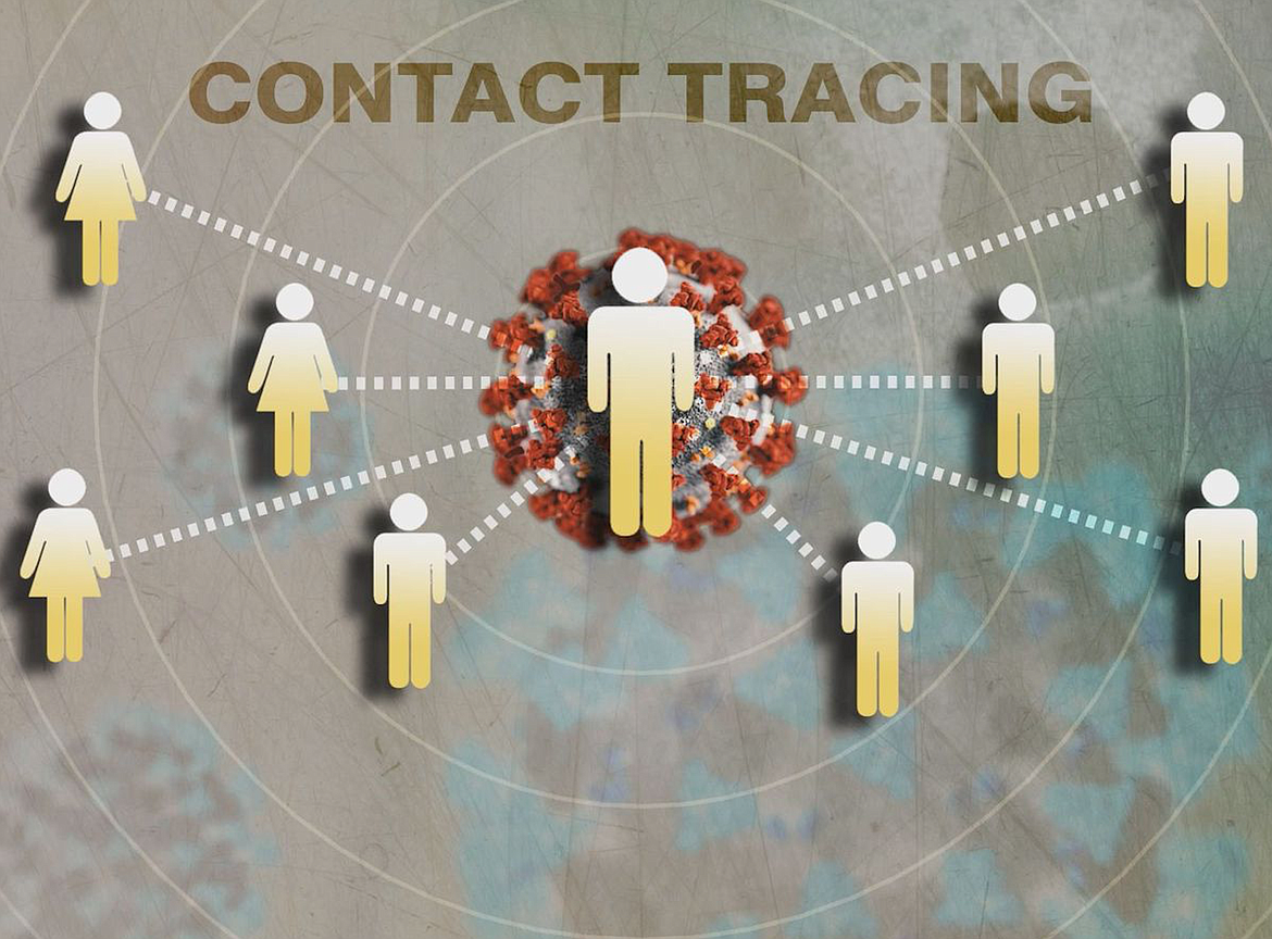 Track contacts. Contact Tracing. Digital contact Tracing. Digital contact Tracing логотип. Automated contact tracking.