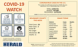 COVID Info Box 092420 BFH