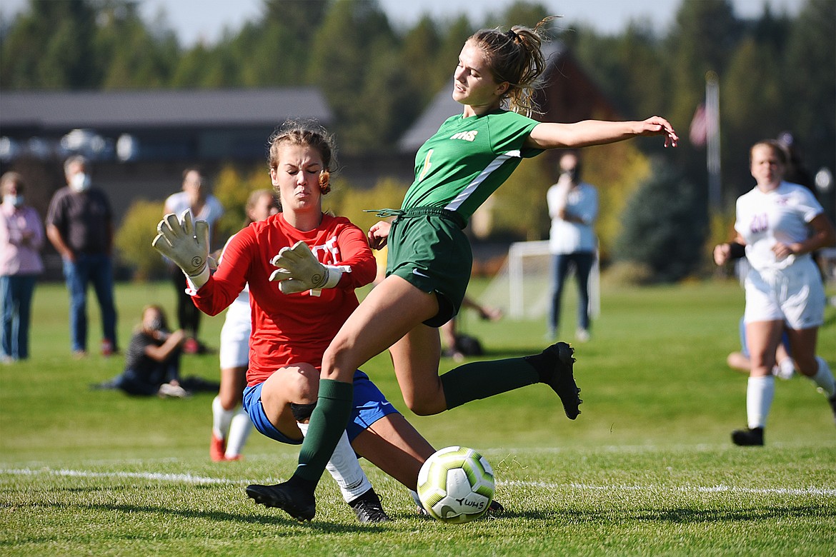 Whitefish’s Sophie Olson (4) has a scoring attempt stopped by Columbia Falls’ goalkeeper Neveah Carlin (26) in the second half at Smith Fields in Whitefish on Saturday. (Casey Kreider/Daily Inter Lake)