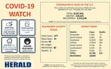 COVID-19 Information - Oct. 30, 2020
