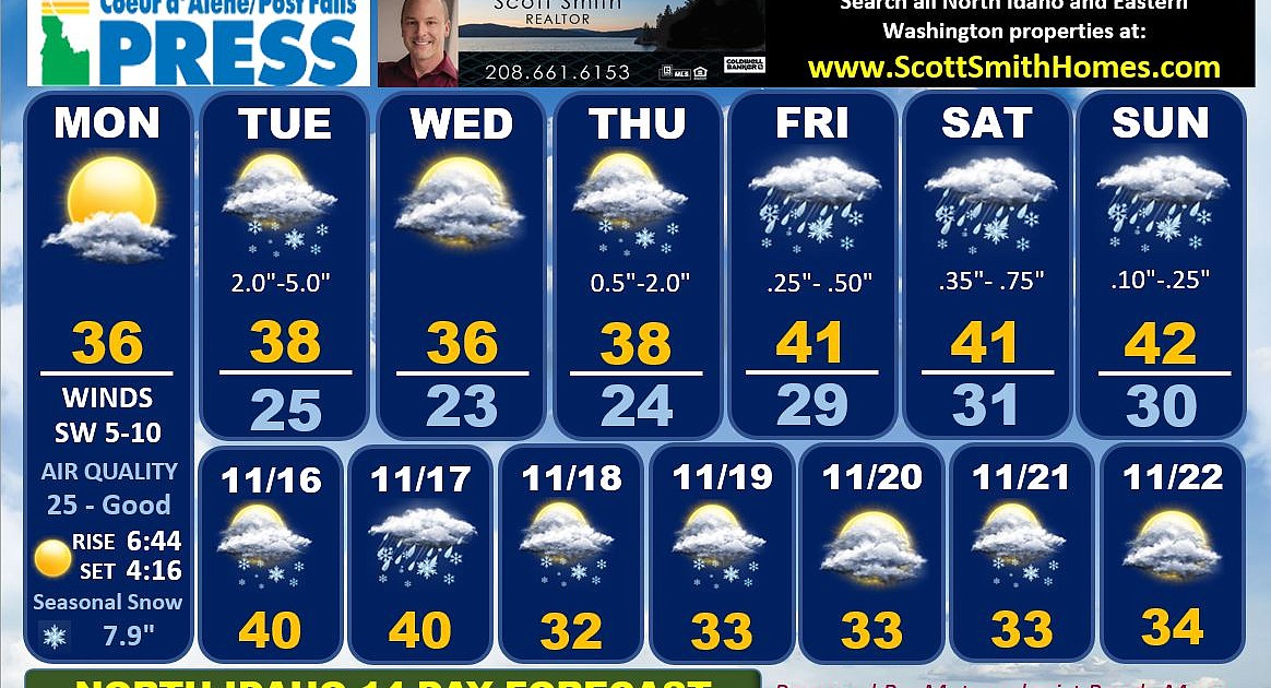 14-day-weather-chart-coeur-d-alene-press