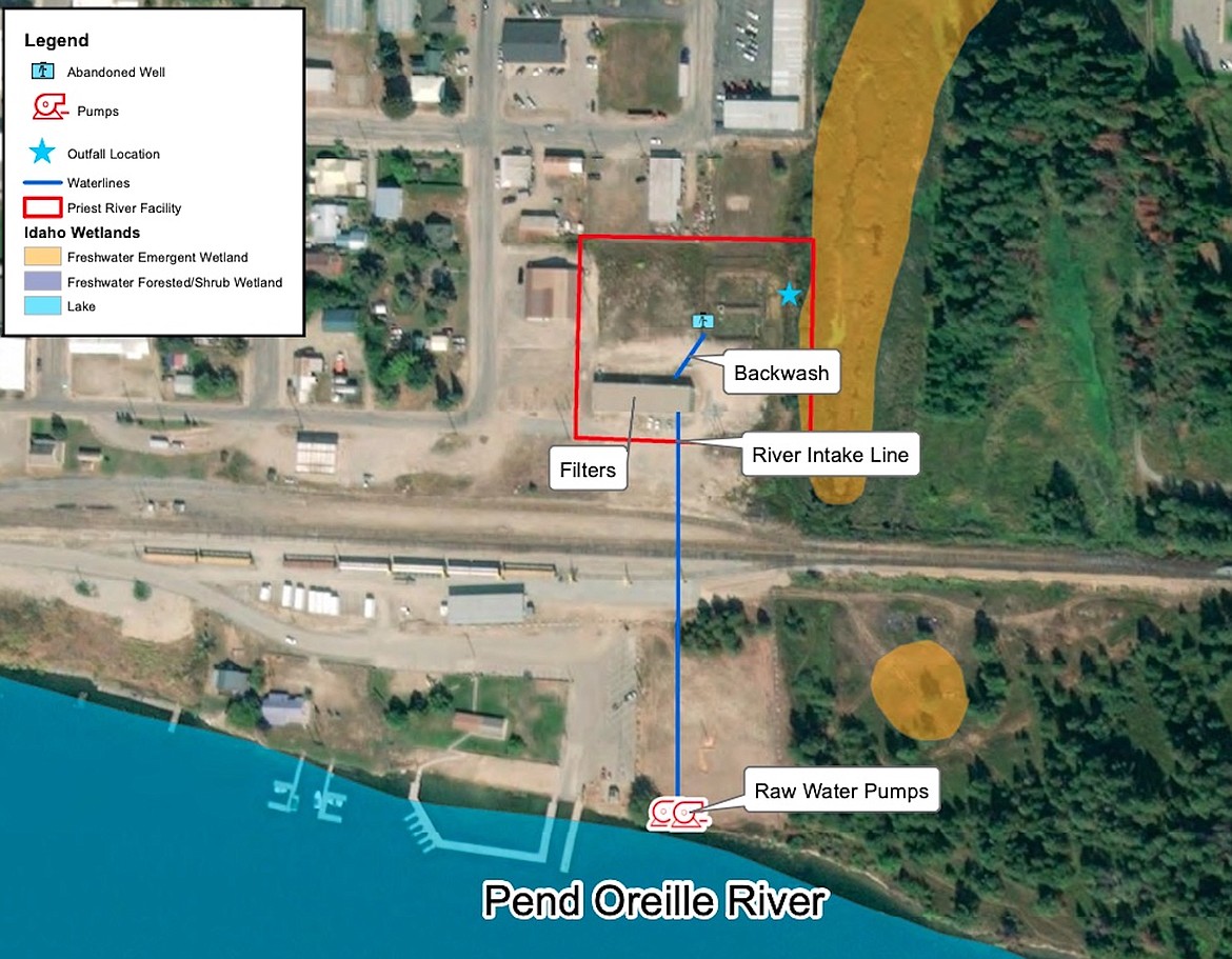 Priest River water system project advancing Bonner County Daily Bee