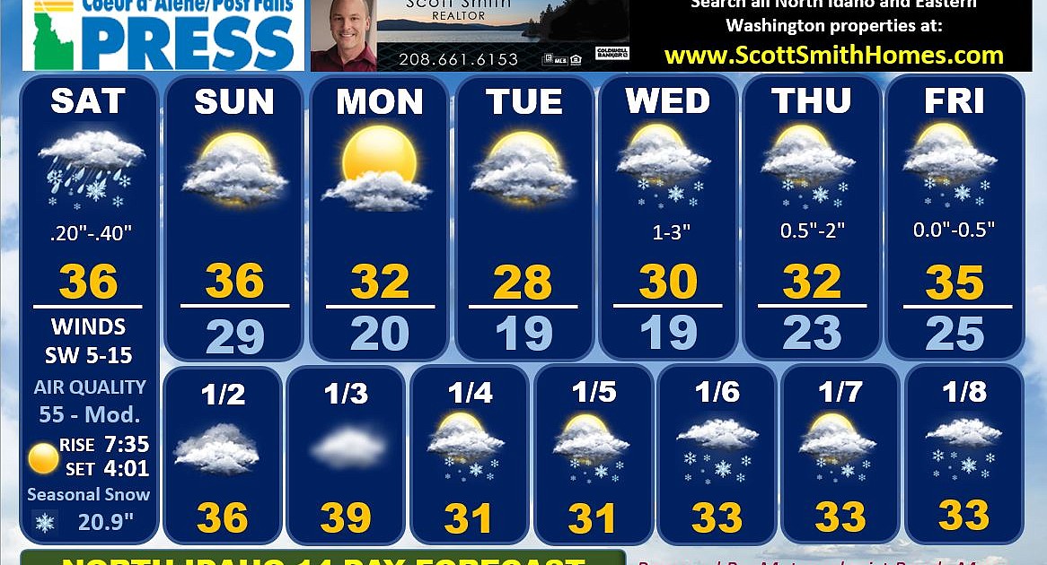 North Idaho 14day forecast Coeur d'Alene Press
