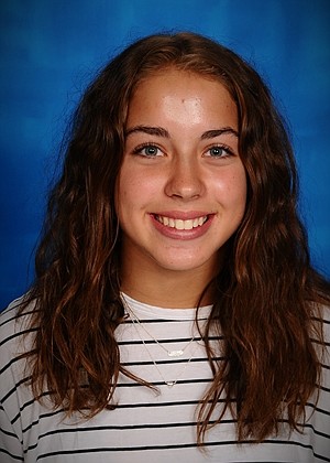 Alyssa Rundle ATHLETE OF THE WEEK: Alyssa Randles, Coeur d'Alene High School ...